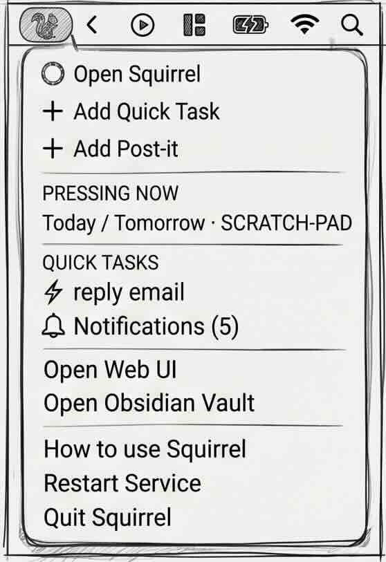 Squirrel's macOS menu-bar dropdown: Open Squirrel, Add Quick Task, Add Post-it, what's pressing now, quick tasks, notifications, Open Web UI and Obsidian Vault.