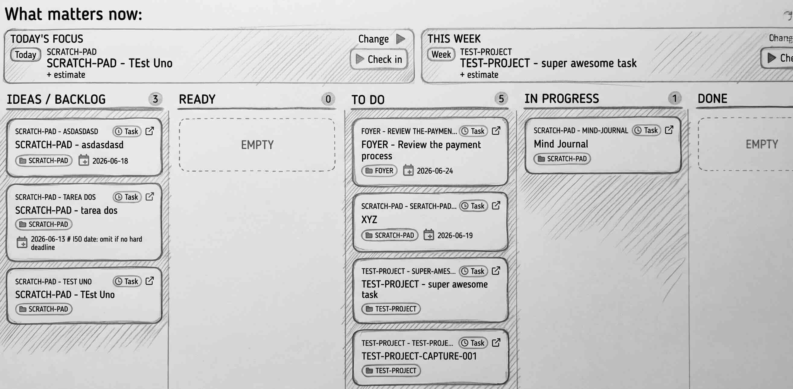 Squirrel's web UI board titled 'What matters now', with today's focus and this week pinned on top and columns for Ideas/Backlog, Ready, To-do, In-progress and Done.
